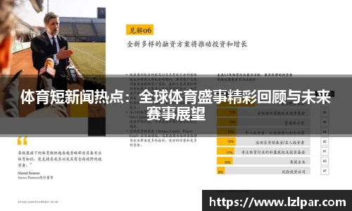 体育短新闻热点:全球体育盛事精彩回顾与未来赛事展望