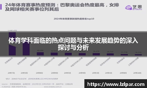 体育学科面临的热点问题与未来发展趋势的深入探讨与分析